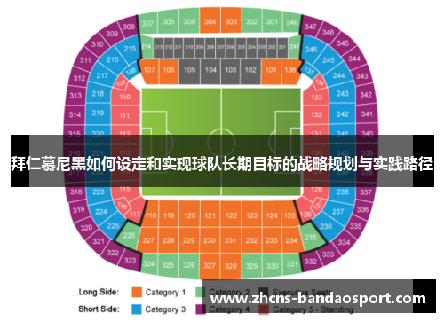 拜仁慕尼黑如何设定和实现球队长期目标的战略规划与实践路径 拜仁慕尼黑如何设定和实现球队长期目标的战略规划与实践路径
