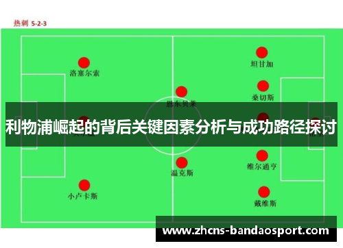 利物浦崛起的背后关键因素分析与成功路径探讨