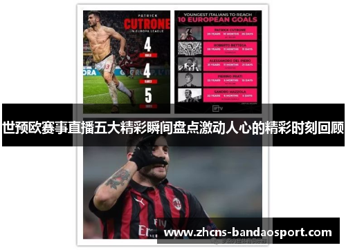 世预欧赛事直播五大精彩瞬间盘点激动人心的精彩时刻回顾 世预欧赛事直播五大精彩瞬间盘点激动人心的精彩时刻回顾