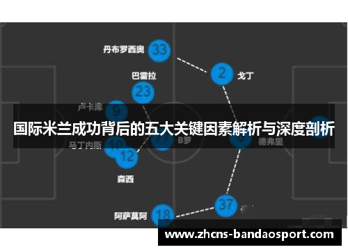 国际米兰成功背后的五大关键因素解析与深度剖析 国际米兰成功背后的五大关键因素解析与深度剖析