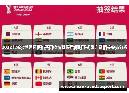2022卡塔尔世界杯资格赛因疫情暂停后何时正式重启及相关安排分析