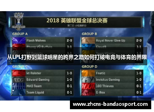 从LPL打野到篮球明星的跨界之路如何打破电竞与体育的界限