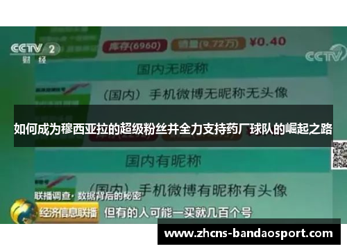 如何成为穆西亚拉的超级粉丝并全力支持药厂球队的崛起之路