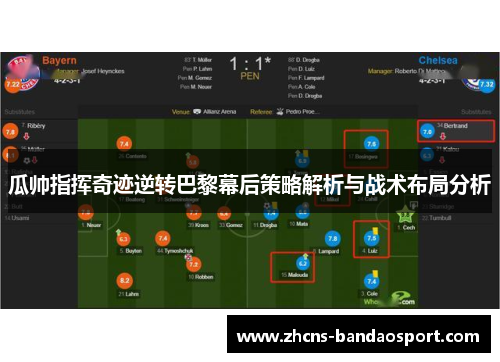 瓜帅指挥奇迹逆转巴黎幕后策略解析与战术布局分析