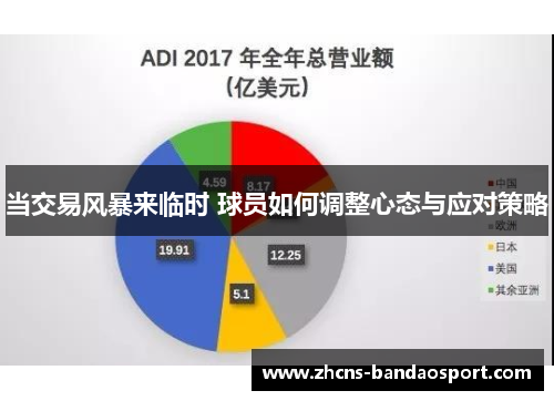 当交易风暴来临时 球员如何调整心态与应对策略
