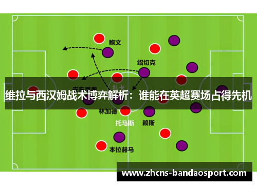 维拉与西汉姆战术博弈解析：谁能在英超赛场占得先机