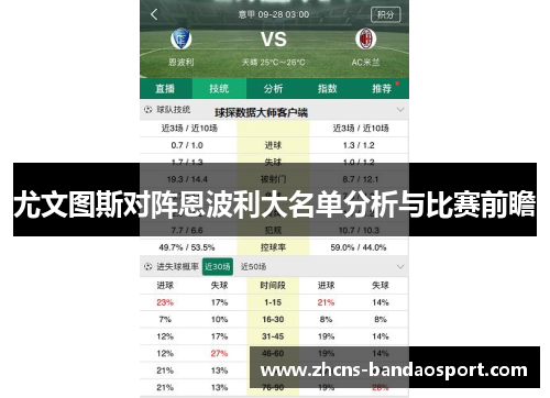 尤文图斯对阵恩波利大名单分析与比赛前瞻 尤文图斯对阵恩波利大名单分析与比赛前瞻
