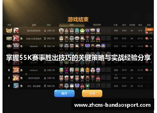掌握55K赛事胜出技巧的关键策略与实战经验分享
