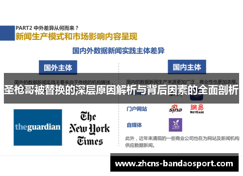 圣枪哥被替换的深层原因解析与背后因素的全面剖析