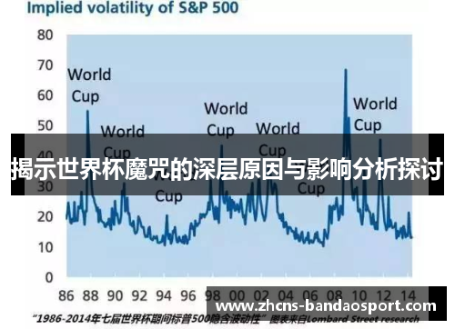 揭示世界杯魔咒的深层原因与影响分析探讨