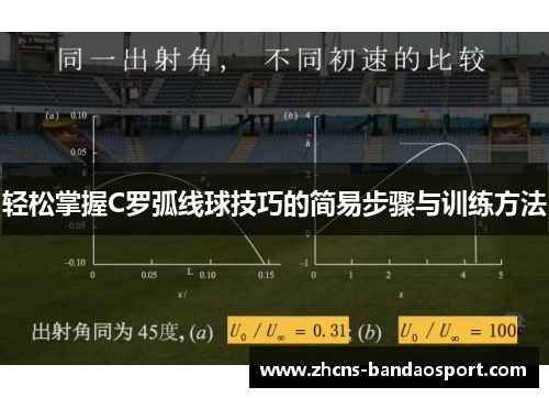 轻松掌握C罗弧线球技巧的简易步骤与训练方法