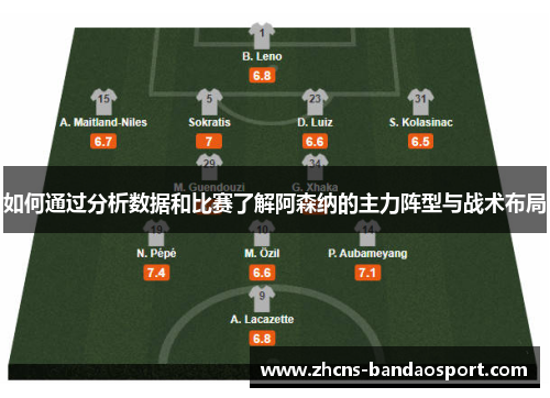 如何通过分析数据和比赛了解阿森纳的主力阵型与战术布局 如何通过分析数据和比赛了解阿森纳的主力阵型与战术布局