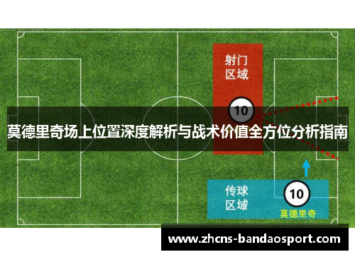 莫德里奇场上位置深度解析与战术价值全方位分析指南