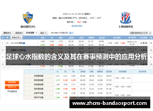 足球心水指数的含义及其在赛事预测中的应用分析