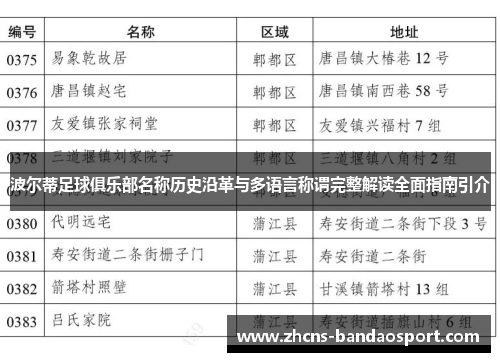 波尔蒂足球俱乐部名称历史沿革与多语言称谓完整解读全面指南引介 波尔蒂足球俱乐部名称历史沿革与多语言称谓完整解读全面指南引介